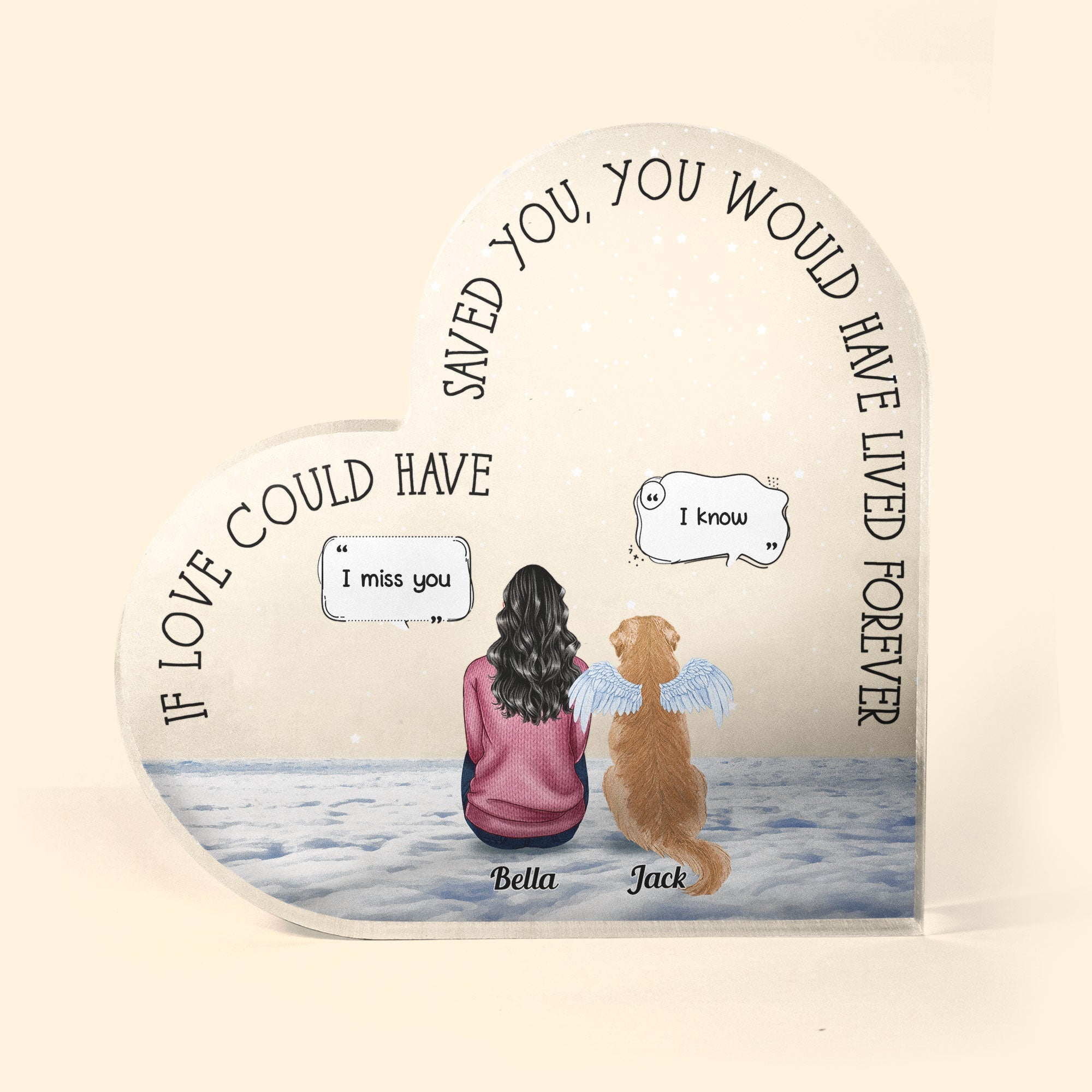 Memorial Pet - Personalized Heart Shaped Acrylic Plaque - Christmas, Memorial, Loving Gift For Pet Loss Owners, Dog Mom, Dog Dad, Cat Mom, Cat Lover, Dog Lover