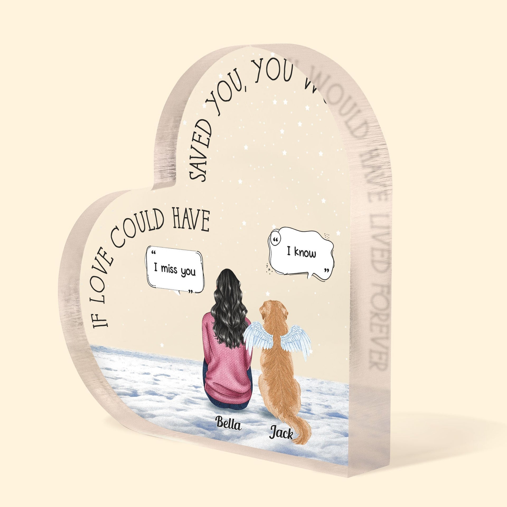 Memorial Pet - Personalized Heart Shaped Acrylic Plaque - Christmas, Memorial, Loving Gift For Pet Loss Owners, Dog Mom, Dog Dad, Cat Mom, Cat Lover, Dog Lover