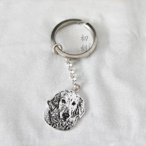 Pet Photo Custom Necklace Cat Dog Photo Custom Ring Bracelet Sterling Silver Memorial Jewelry Bracelet Pendant ktclubs.com